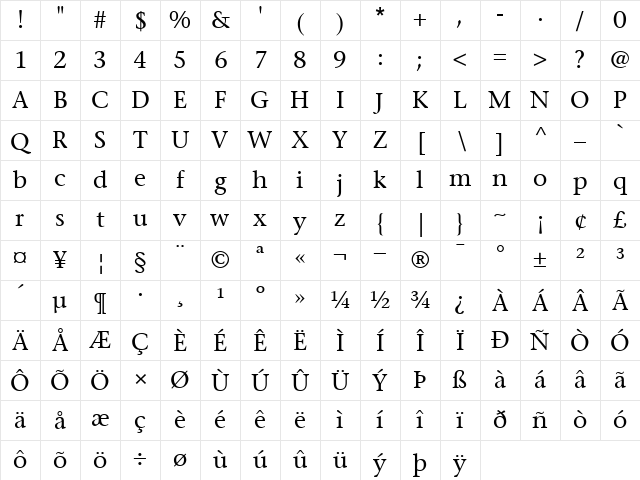 ITCStoneSerif Roman Character Map