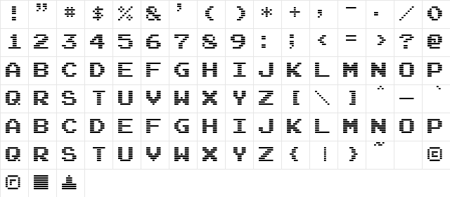 Arcade Interlaced Regular Character Map