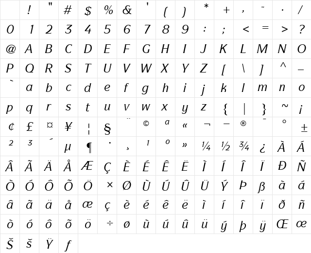 ITCSymbol-Medium MediumItalic Character Map ITCSymbol-Medium MediumItalic Character Map