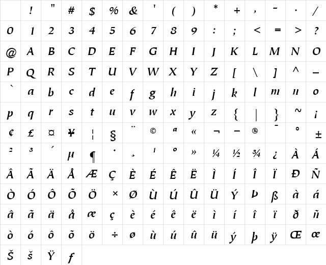 ITCTiepolo BoldItalic Character Map ITCTiepolo BoldItalic Character Map