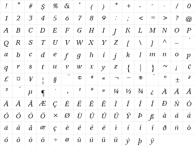 ITCUsherwood-Medium MediumItalic Character Map