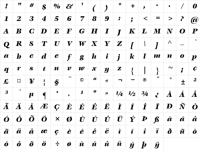 ITCVeljovic-Black BlackItalic Character Map