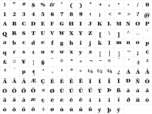 ITCVeljovic-Black Black Character Map