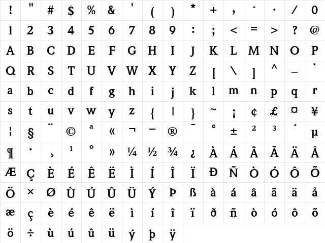 ITCWeidemann Bold Character Map ITCWeidemann Bold Character Map