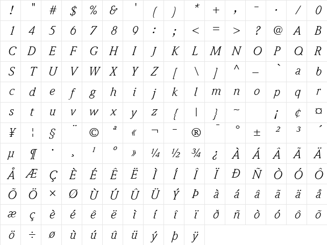 ITC Weidemann Com Book Italic Character Map