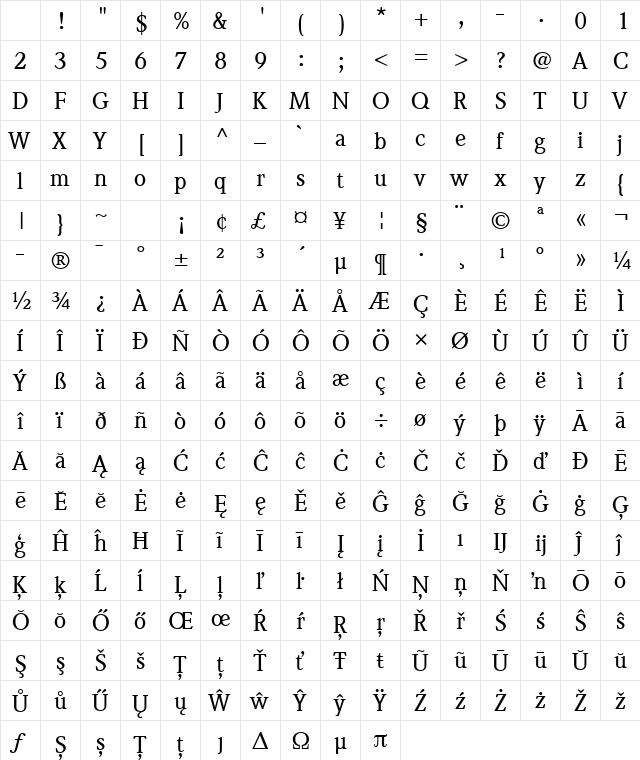 ITC Weidemann Com Medium Character Map ITC Weidemann Com Medium Character Map