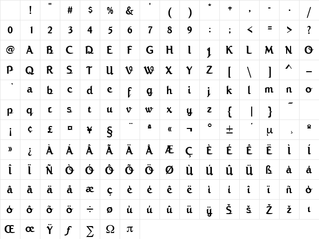 Arcade Regular Character Map