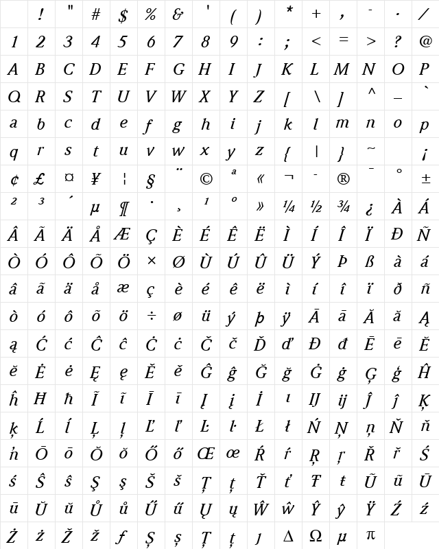 ITC Weidemann Com Medium Italic Character Map ITC Weidemann Com Medium Italic Character Map