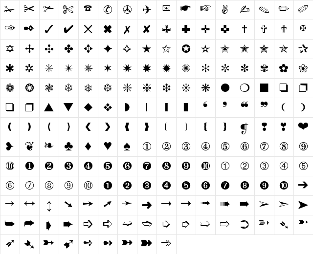 ITCZapfDingbats Roman Character Map