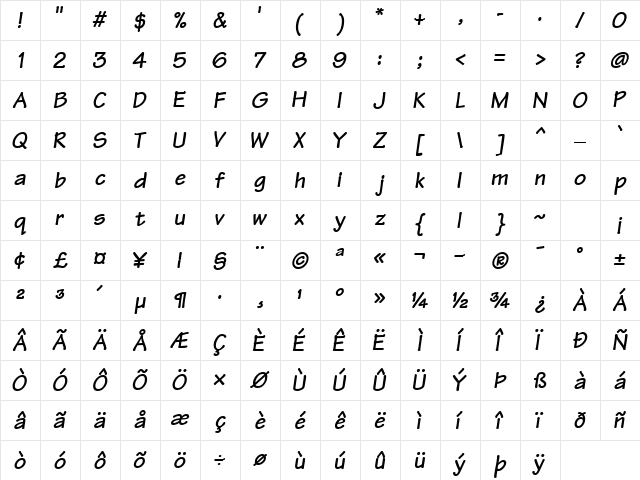 ManualSSK BoldItalic Character Map ManualSSK BoldItalic Character Map