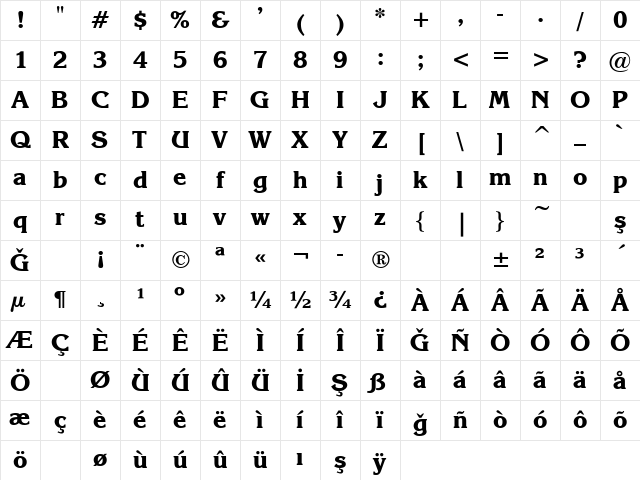 ITC_ Korinna Bold Character Map ITC_ Korinna Bold Character Map