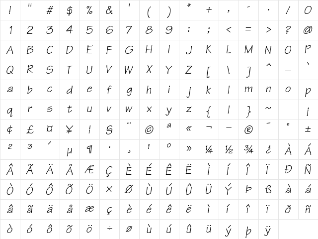 ManualSSK Italic Character Map ManualSSK Italic Character Map