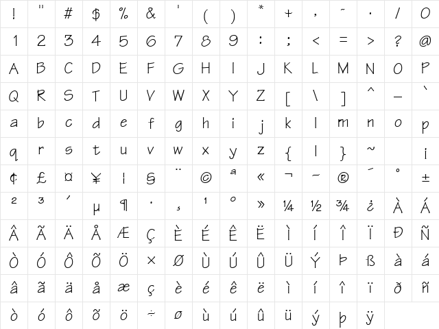 ManualSSK Regular Character Map ManualSSK Regular Character Map