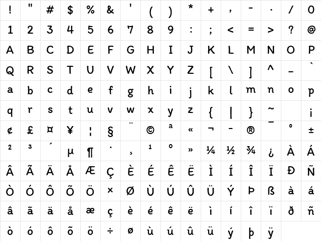 Itim Regular Character Map
