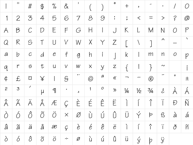 ManualSSK Regular Character Map ManualSSK Regular Character Map