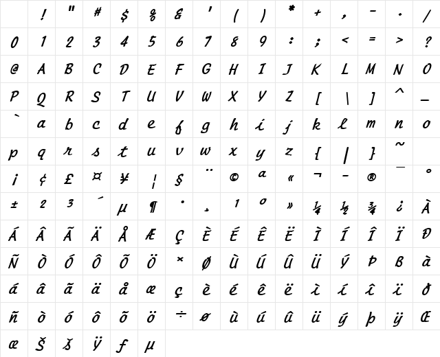 Manuscript BoldItalic Character Map Manuscript BoldItalic Character Map
