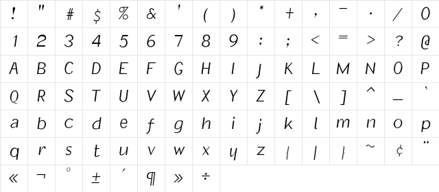 IvanholeOblique Regular Character Map