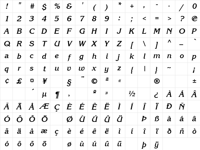 I Wanna Know Why 4 Regular Character Map