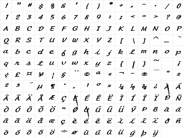 Manuscript Extended BoldItalic Character Map