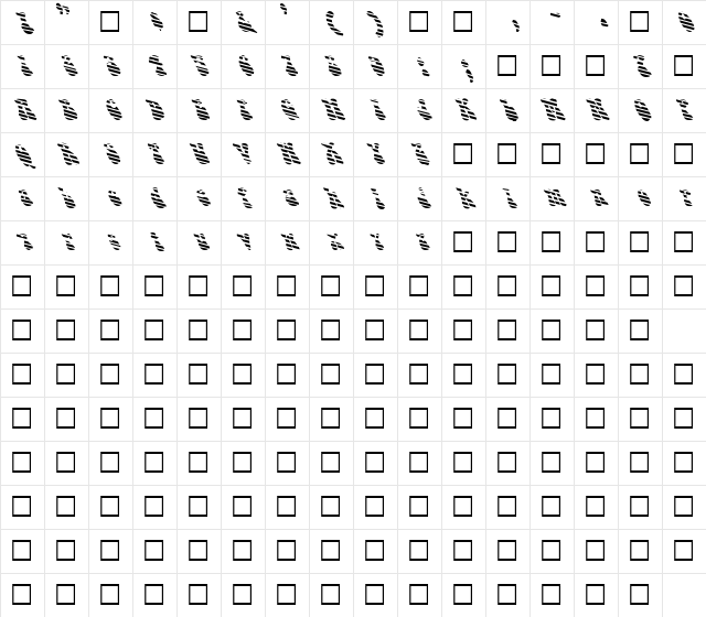 FZ JAZZY 14 STRIPED LEFTY Regular Character Map FZ JAZZY 14 STRIPED LEFTY Regular Character Map