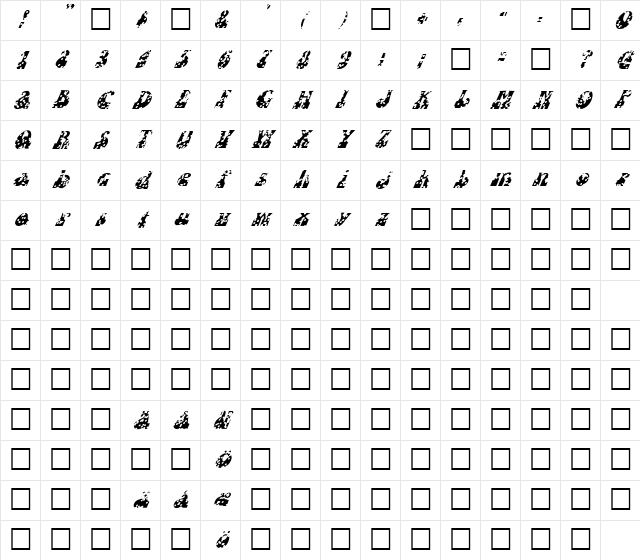 FZ JAZZY 16 HOLEY ITALIC Normal Character Map