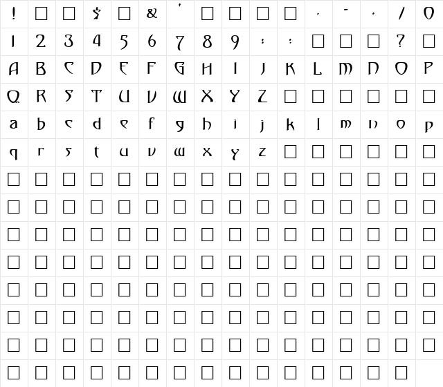 FZ JAZZY 1 Normal Character Map