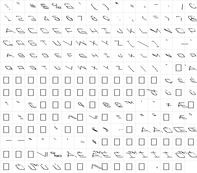 FZ JAZZY 27 LEFTY Normal Character Map