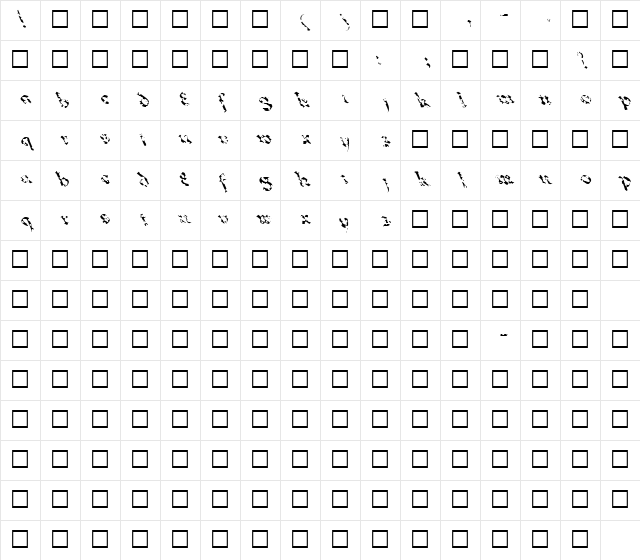 FZ JAZZY 33 HOLEY LEFTY Normal Character Map FZ JAZZY 33 HOLEY LEFTY Normal Character Map