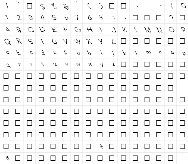FZ JAZZY 34 HOLEY LEFTY Normal Character Map FZ JAZZY 34 HOLEY LEFTY Normal Character Map