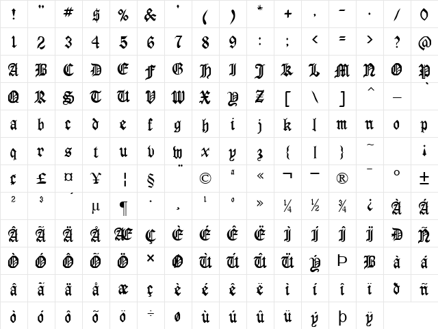 Manuscript Normal Character Map