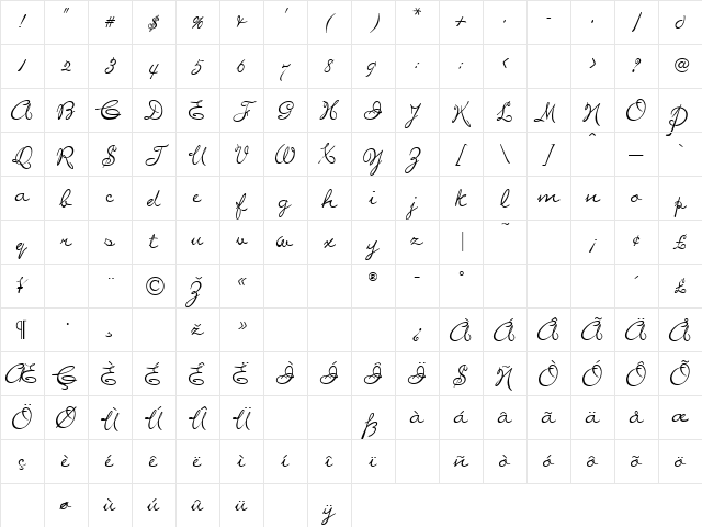 Manuscript Normal Character Map