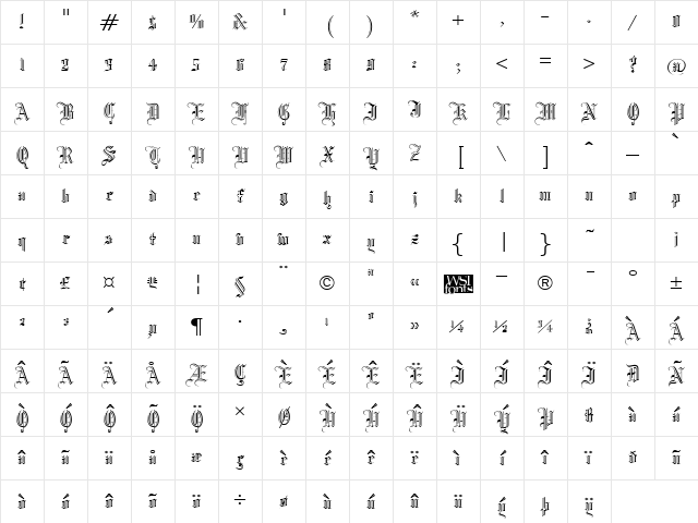 Manuscript Open Regular Character Map