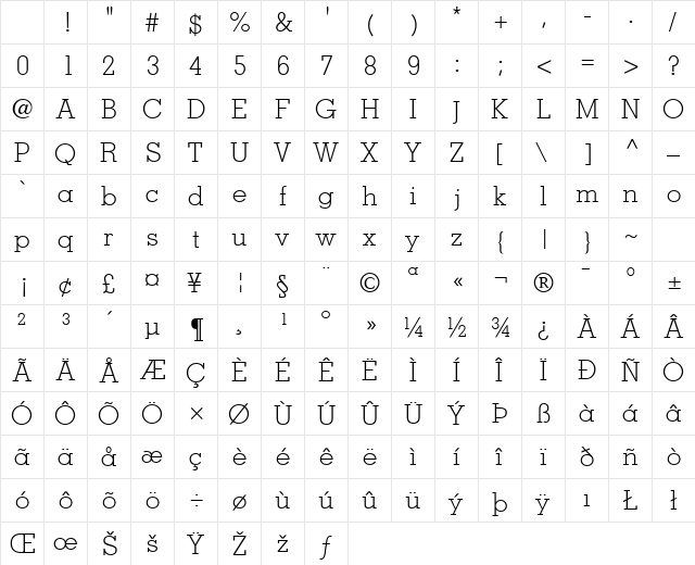 Jaak Light SSi Light Character Map