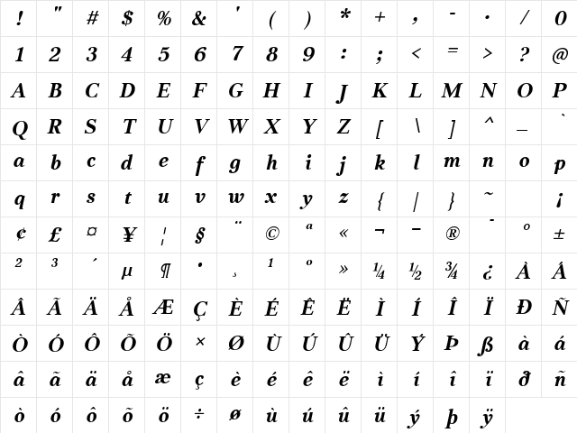 JabcedHy BoldItalic Character Map