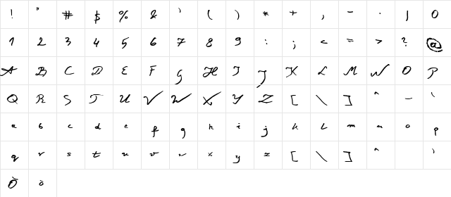 Jacek Zi￿-Jasi￿ Italic Character Map