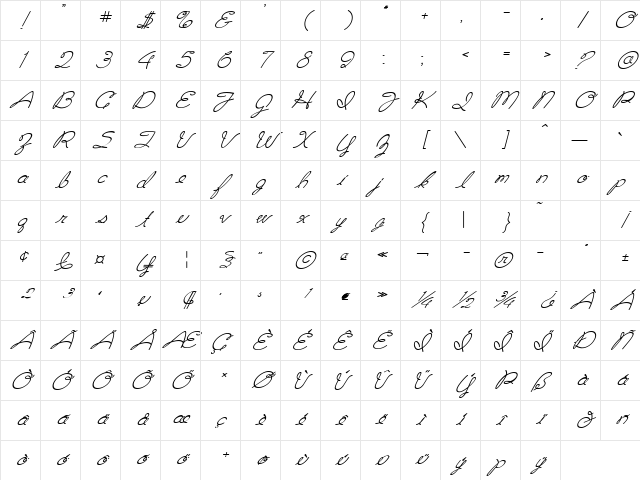 Jacinda Regular Character Map