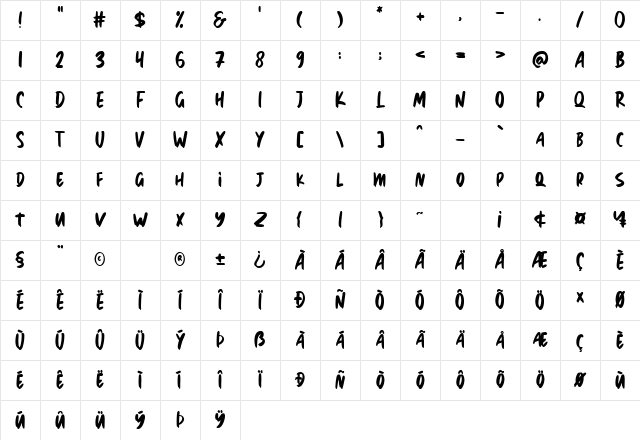 Jack Sphinx Regular Character Map