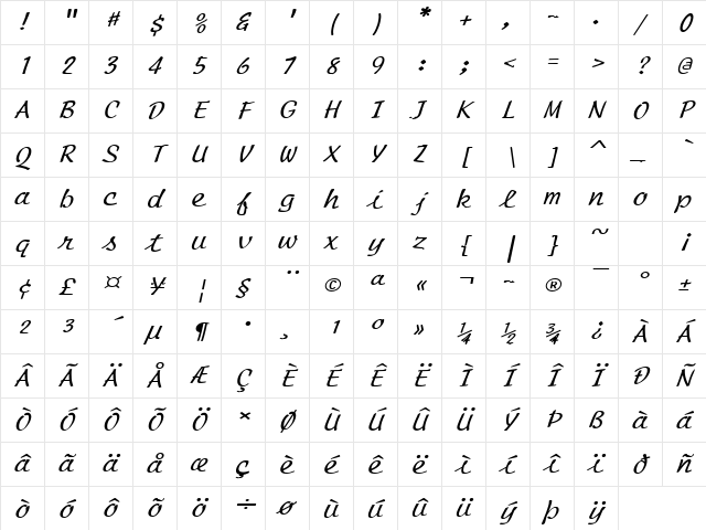 Manuscript Wide Italic Character Map