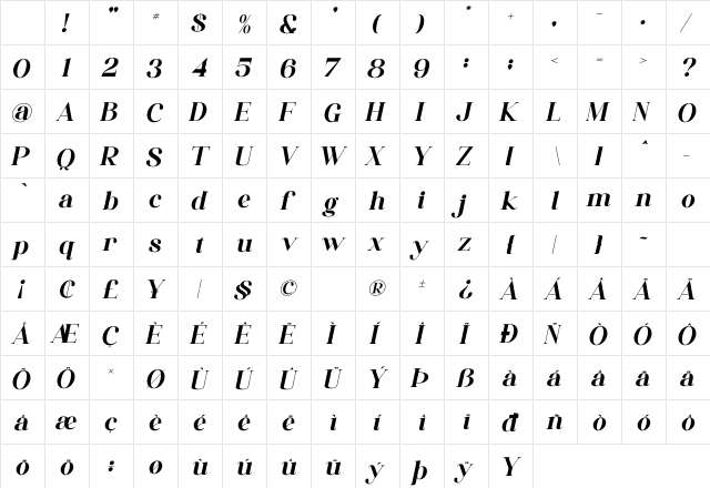 Jackal Holiday Italic Character Map Jackal Holiday Italic Character Map