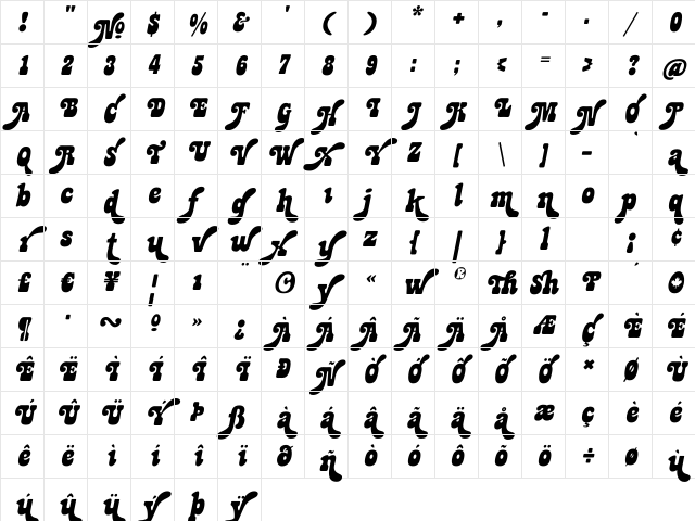 Jackpot Sweep Italic Character Map