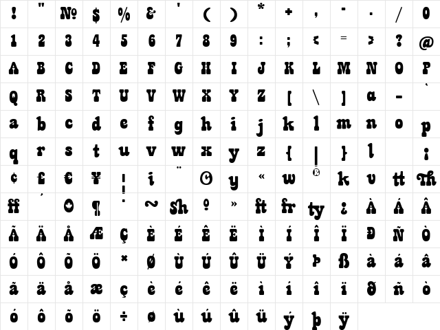 Jackpot Regular Character Map