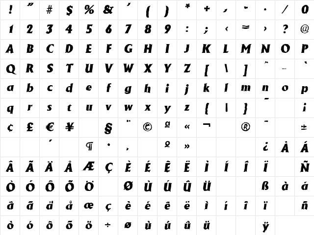 JacobBeckerAntique-Heavy Italic Character Map