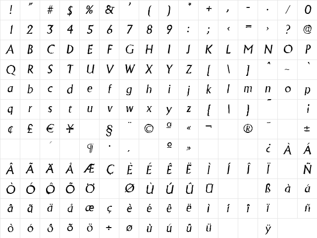 JacobBeckerAntique Italic Character Map