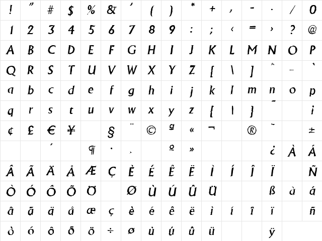 JacobBeckerAntique-Medium Italic Character Map JacobBeckerAntique-Medium Italic Character Map