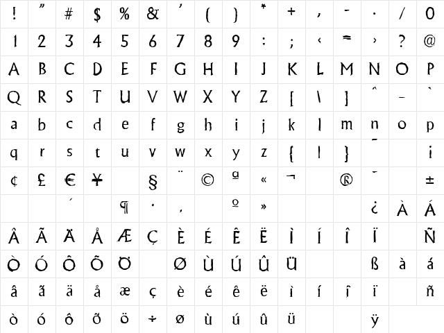 JacobBeckerAntique Regular Character Map