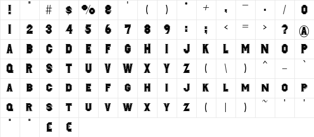 Jacobi Normal Character Map