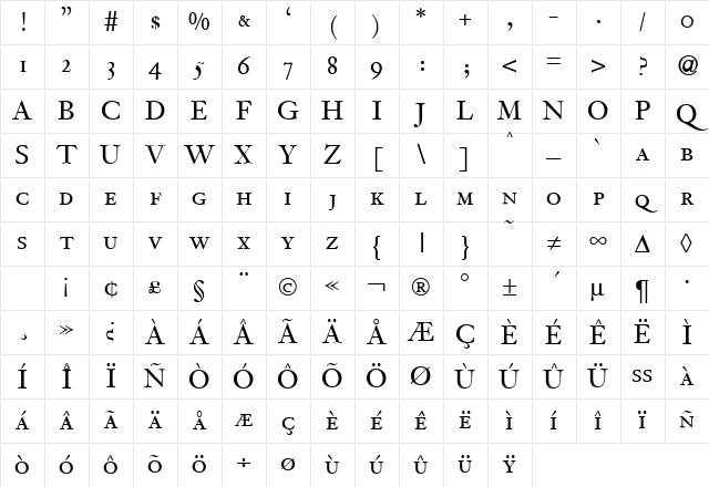 JacobiteSmc Regular Character Map JacobiteSmc Regular Character Map