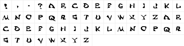 Aaah Normal Character Map