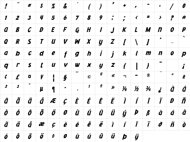 Jacoby Cond ICG BlackItalic Character Map