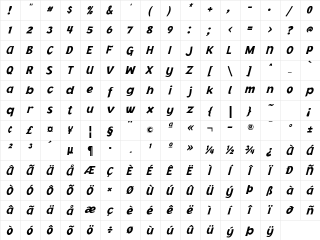 Jacoby ICG Black Italic Character Map